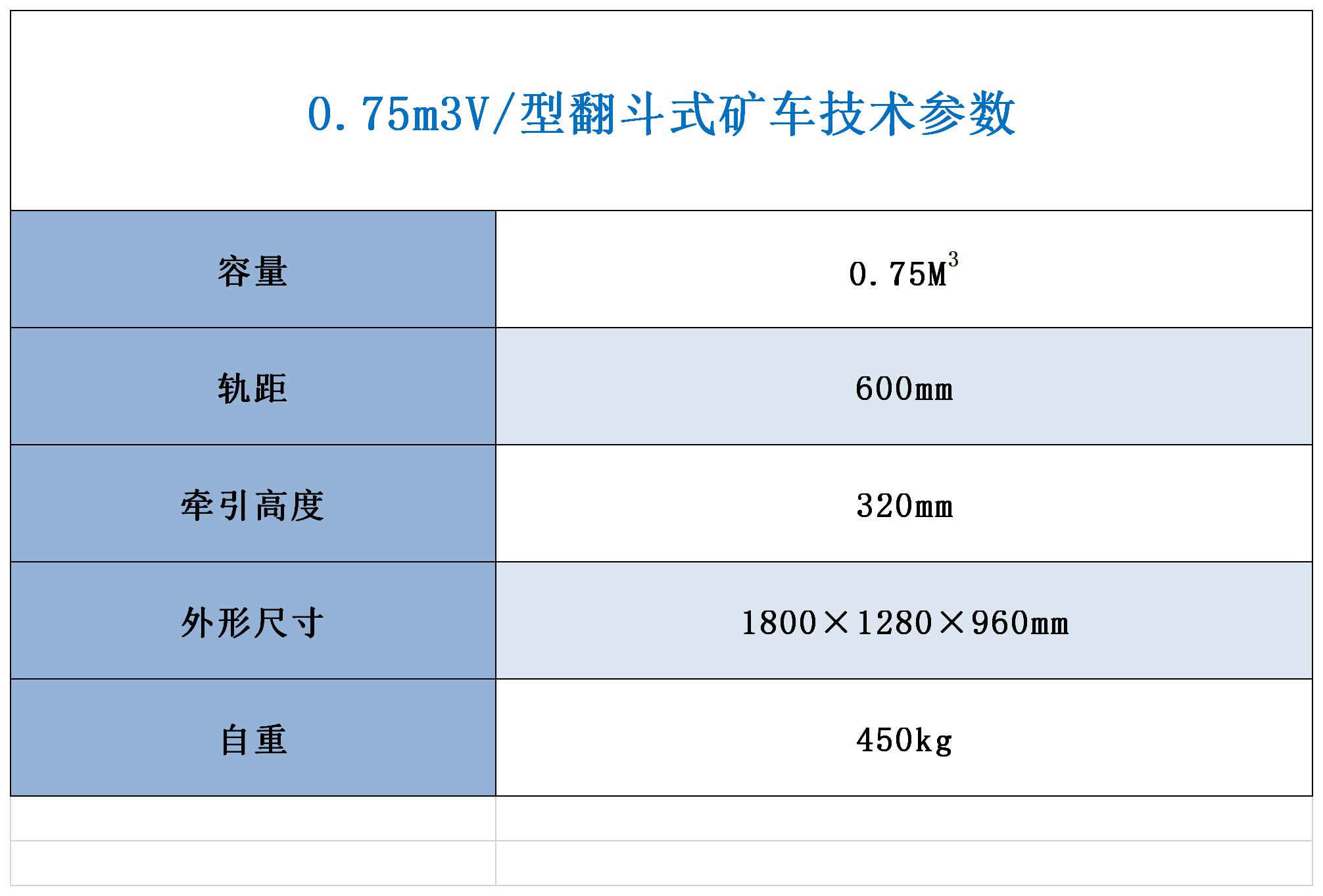 翻斗式礦車技術參數(shù).jpg